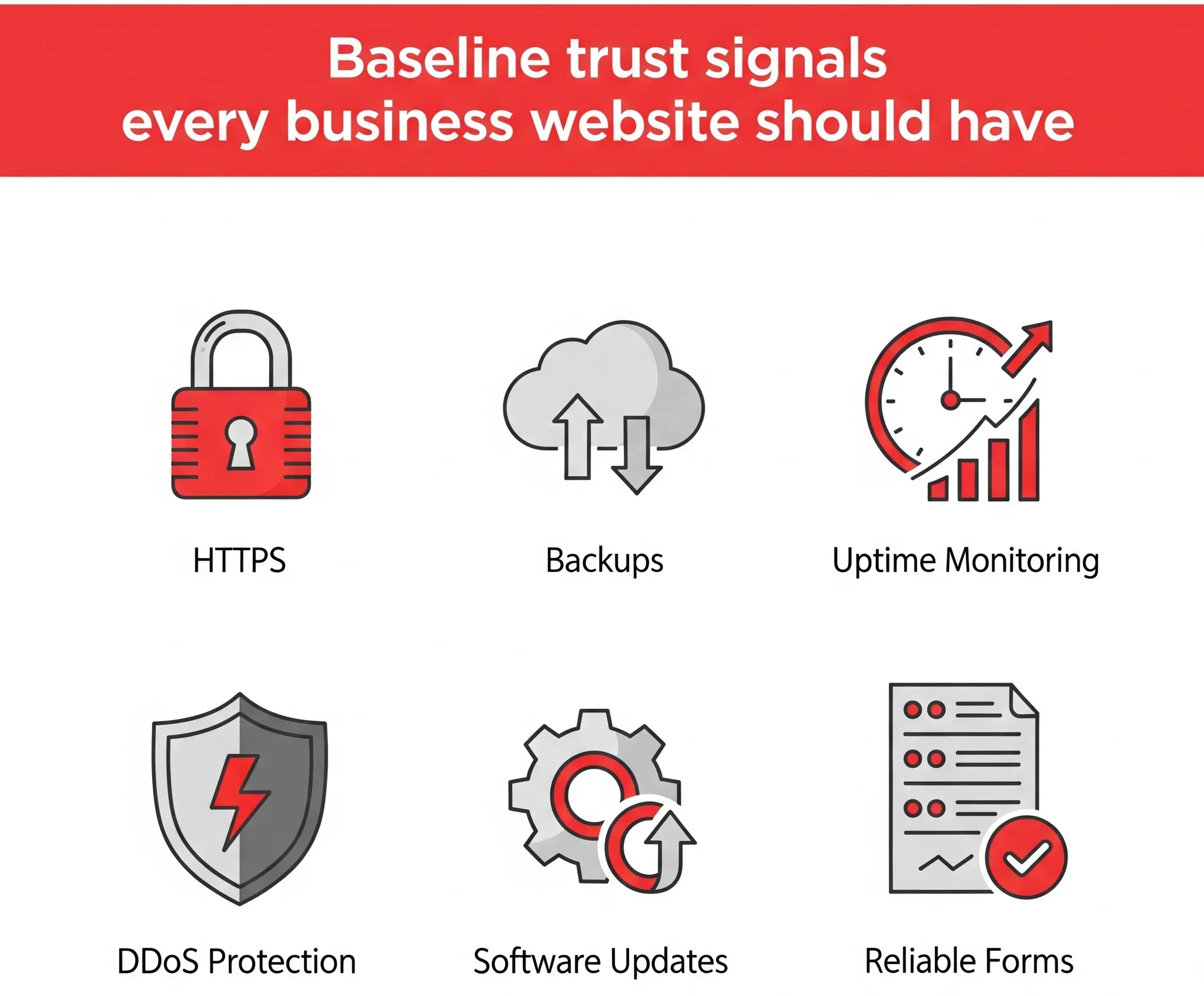 Trust signals